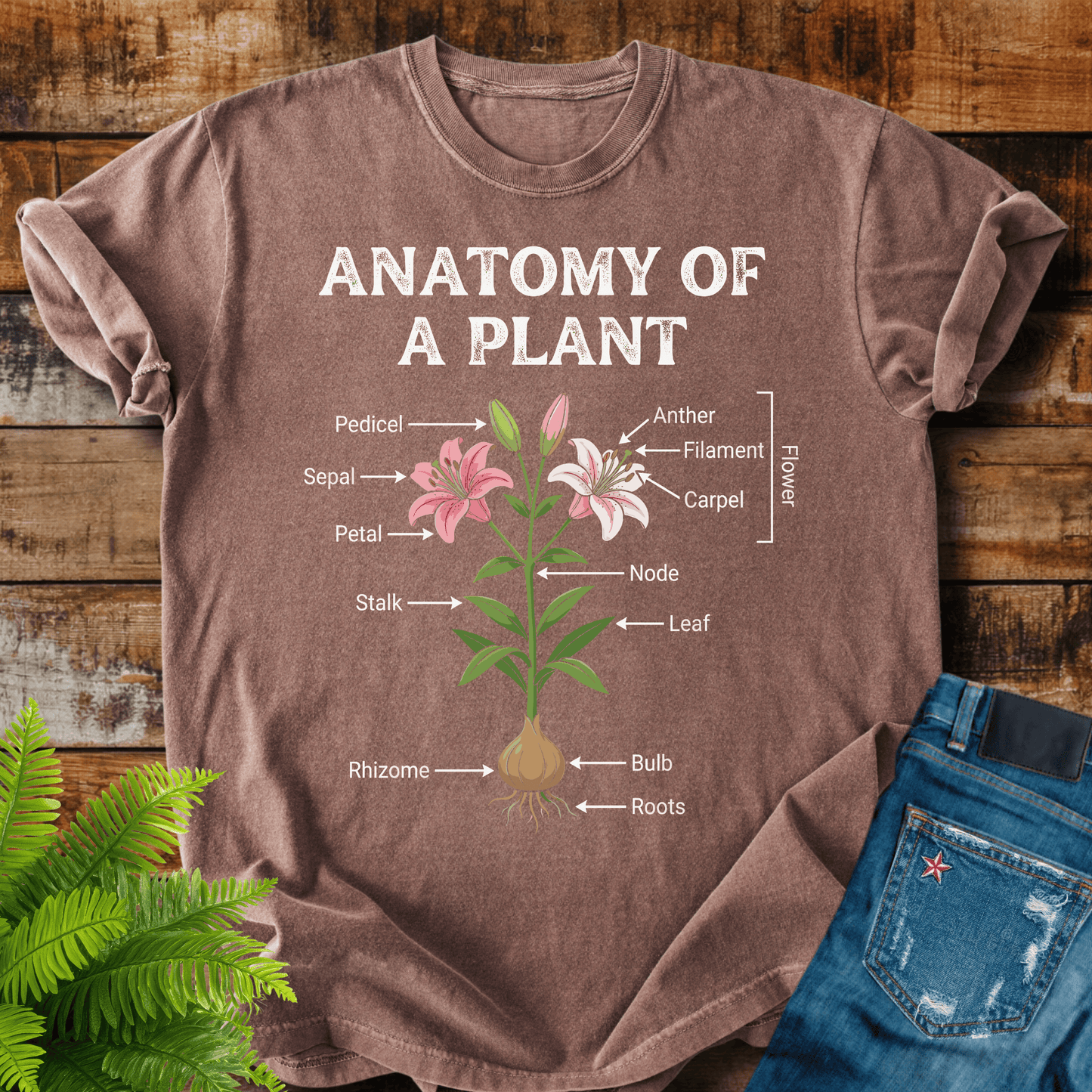 Anatomy Of Plant T-shirt