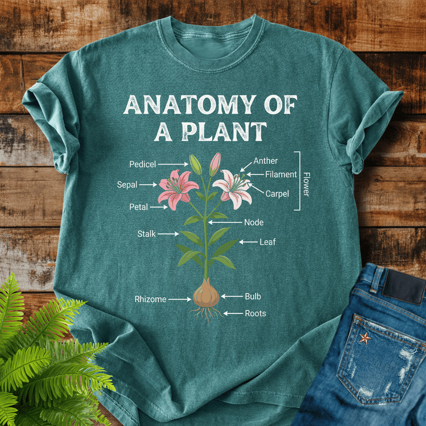 Anatomy Of Plant T-shirt