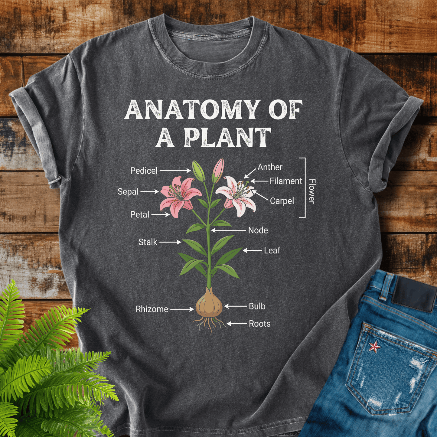 Anatomy Of Plant T-shirt