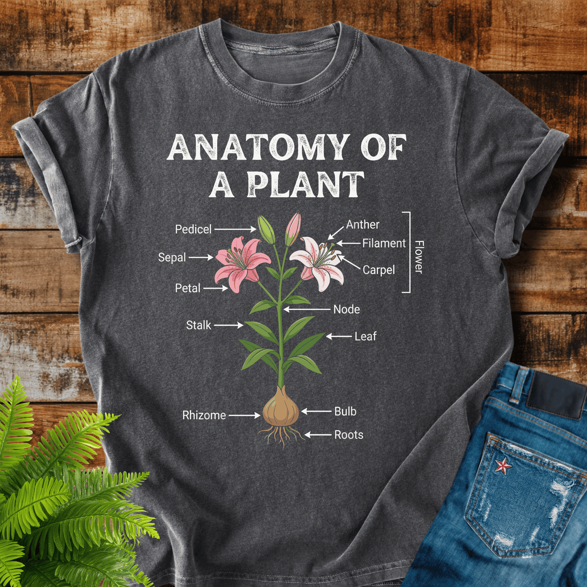 Anatomy Of Plant T-shirt